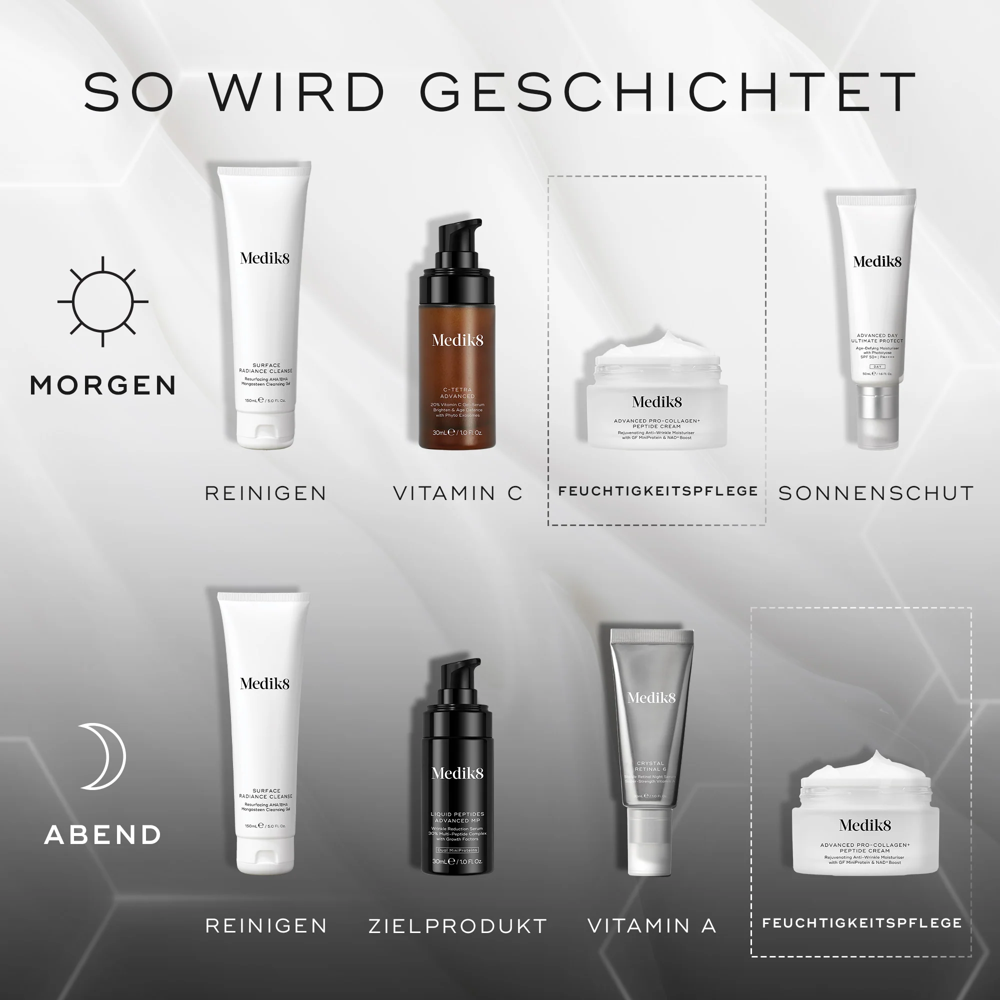 Produktbild 7